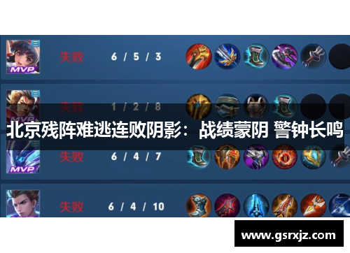 北京残阵难逃连败阴影：战绩蒙阴 警钟长鸣